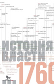 Источники социальной власти. В 4-х томах. Том 1. История власти от истоков до 1760 года 