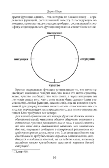 Книга «Типы личности. Юнговская типологическая модель» - автор Шарп Дарэл, твердый переплёт, кол-во страниц - 264, издательство «Институт общегуманитарных исследований»,  серия «Юнгианская психология», ISBN 978-5-88230-373-9, 2020 год