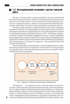 Книга «Технология социальной работы. Общие и специальные модели. Учебник для вузов » - автор Фирсов Михаил Васильевич, Шимановская Янина Васильевна, Черникова Анна Андреевна, твердый переплёт, кол-во страниц - 385, издательство «Академический проект»,  серия «Gaudeamus», ISBN 978-5-8291-2247-8, 2018 год