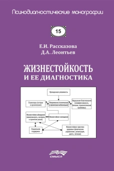 Книга «Жизнестойкость и ее диагностика» - автор Леонтьев Дмитрий Алексеевич, Рассказова Елена Игоревна, мягкий переплёт, кол-во страниц - 159, издательство «Смысл»,  серия «Психодиагностические монографии», ISBN 978-5-89357-364-0, 2019 год